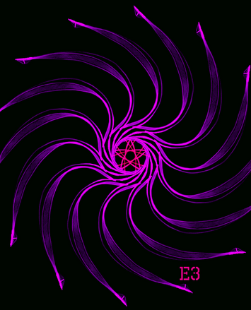 REMEMBER 1998? -The Venus-Sun Cycle and the Alignment with Arcturus and Spica - 