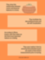 Interactive Diagram floor plan advantages