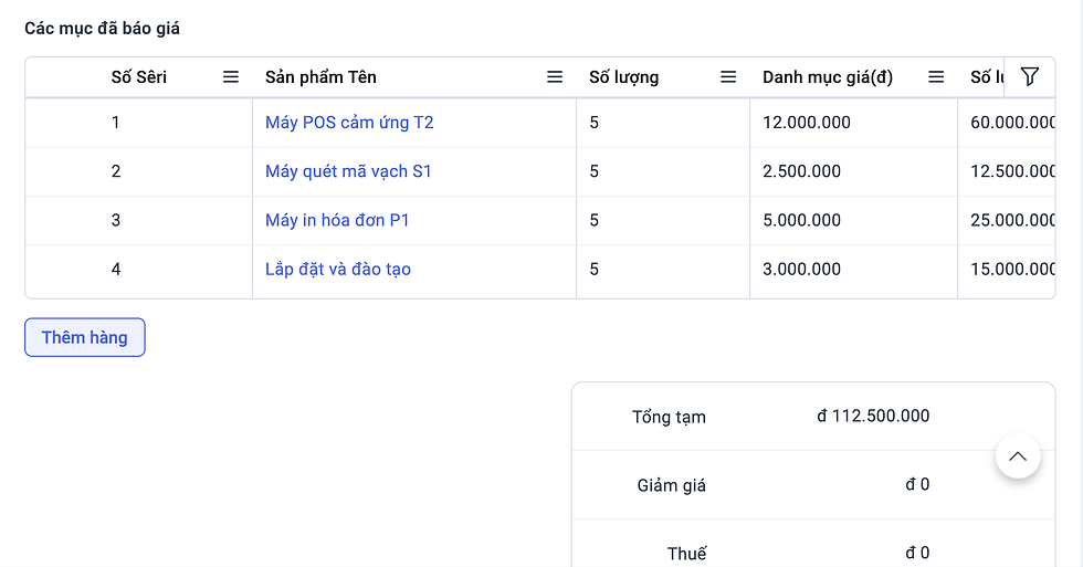Bảng sản phẩm trên báo giá chỉ có giá bán