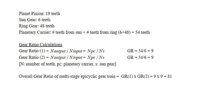 gearratio.JPG