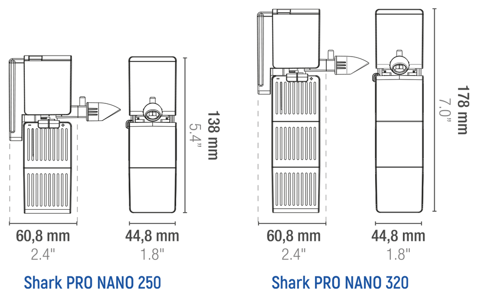 Thumbnail: Shark Pro Nano 320