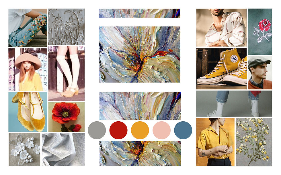 Fashion Collection Concept Board