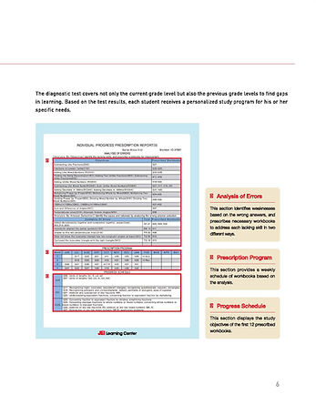 2024 ENG Parent_Guide (1)_Page_05.jpg