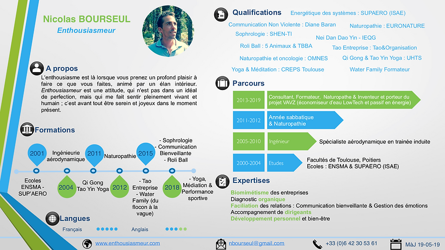 CV-BOURSEUL- 2019 (glissé(e)s) 2.png