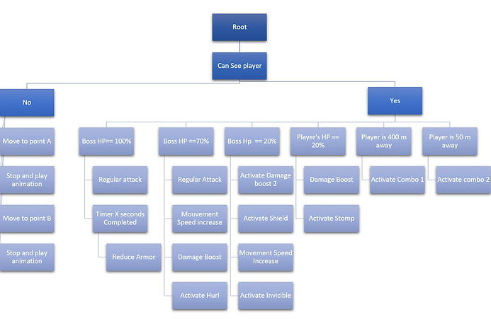 Diagram.JPG