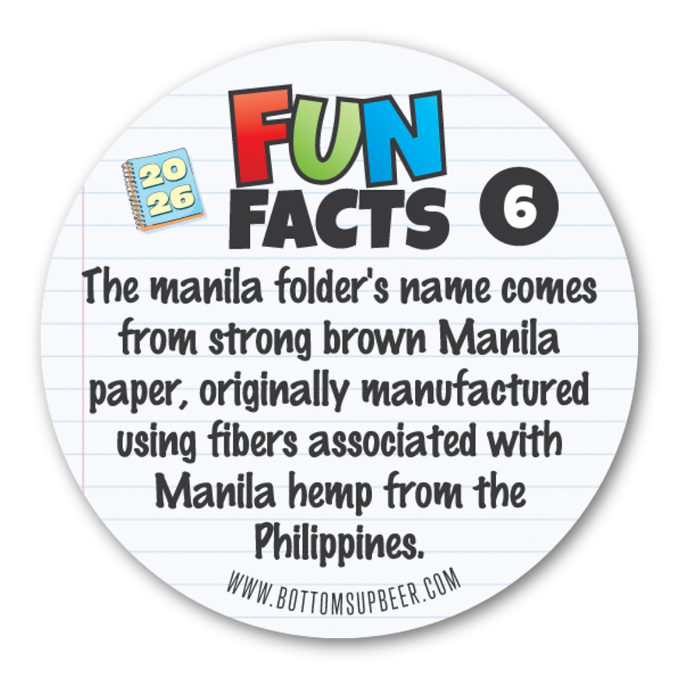 Thumbnail: Fun Facts Back To School (SE) Set of 36 (120)