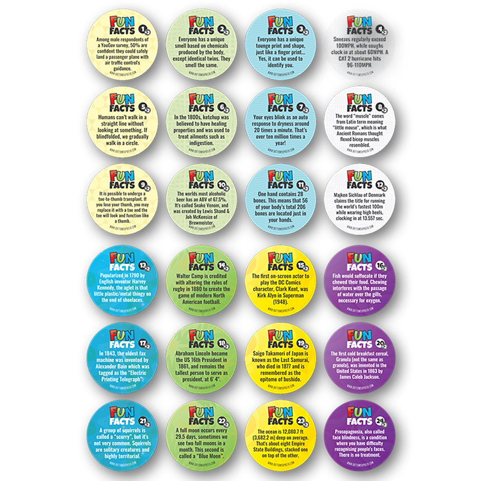 Thumbnail: Fun Facts Vol. 1-3 Set of 72 (120)