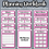 Thumbnail: Life Planner, Pink Bundle, Time Management, Self Help and Goal Manifestation