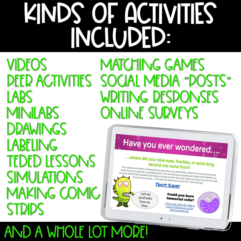 Thumbnail: Bundle of Digital Biology Interactive Google Slides