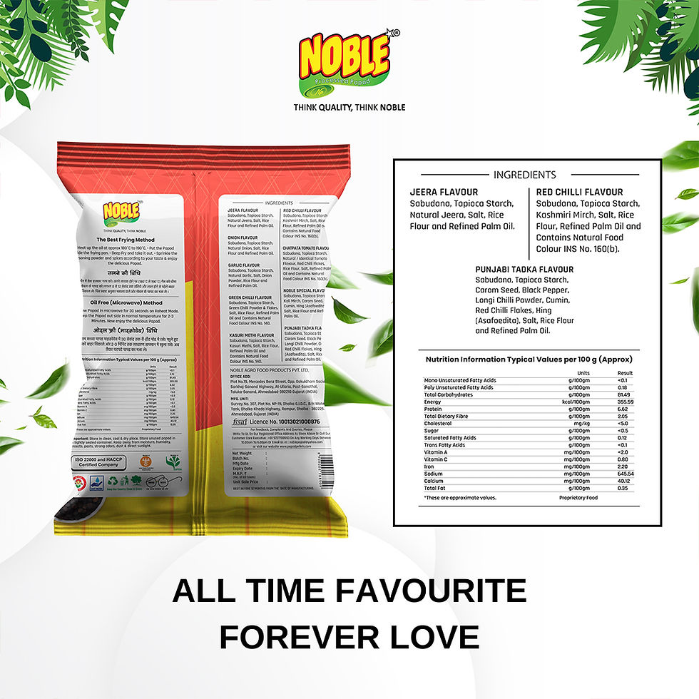 Thumbnail: 747 Sago Papad Nutritional Value