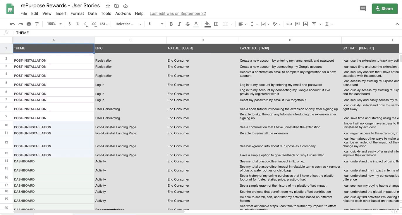 User Stories.gif