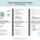 hypothesis test python pandas LLM Prompt Engineering Techniques for Knowledge Graph Integration