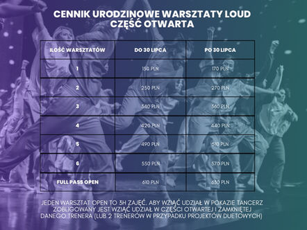 CENNIK URODZINOWYCH WARSZTATÓW LOUD’25