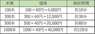 増毛価格表.jpeg