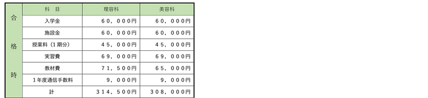 令和6年度通信課程募集要項2.png