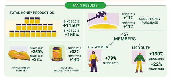 Schermata 2022-06-15 alle 00.01.05.png