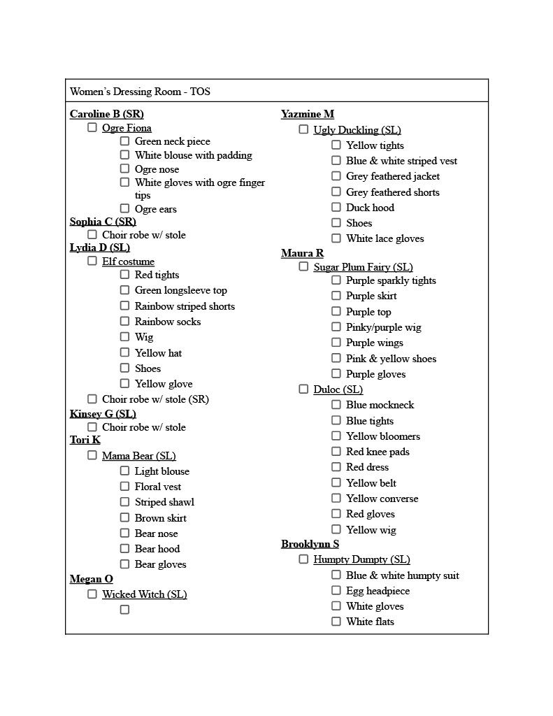 Shrek Pre-set List Page #1