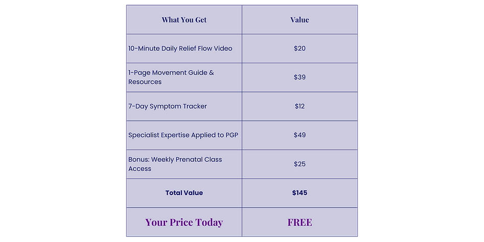 Price Breakdown - PGP Offer.png