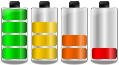 Get to know your natural energy rhythms and make important decisions when your energy is high.