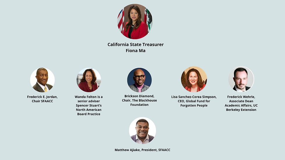 Panelist