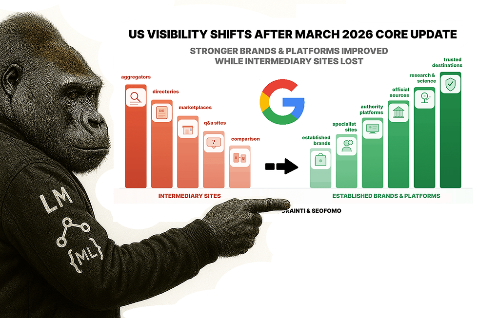 Solis & Kunz: Google Core Update March '26 Analysis