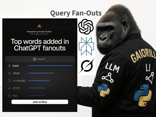 Rudzki: Peec AI Query Fan-Out study shows ChatGPT loves "best" and brands