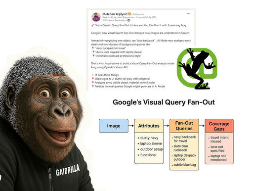 Metehan: Visual Query Fan-Out Analysis in Screaming Frog