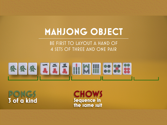 Mahjong Honor tiles meaning
