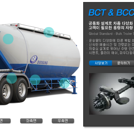 두성특장차 핸드릭슨 HT250 장착