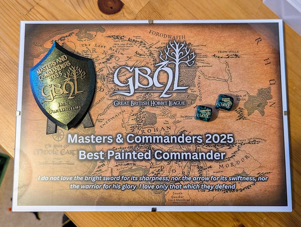 My winnings from the 2025 Masters