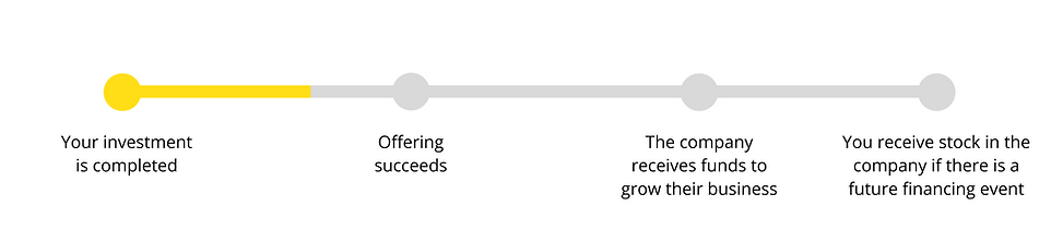 Group 6.png