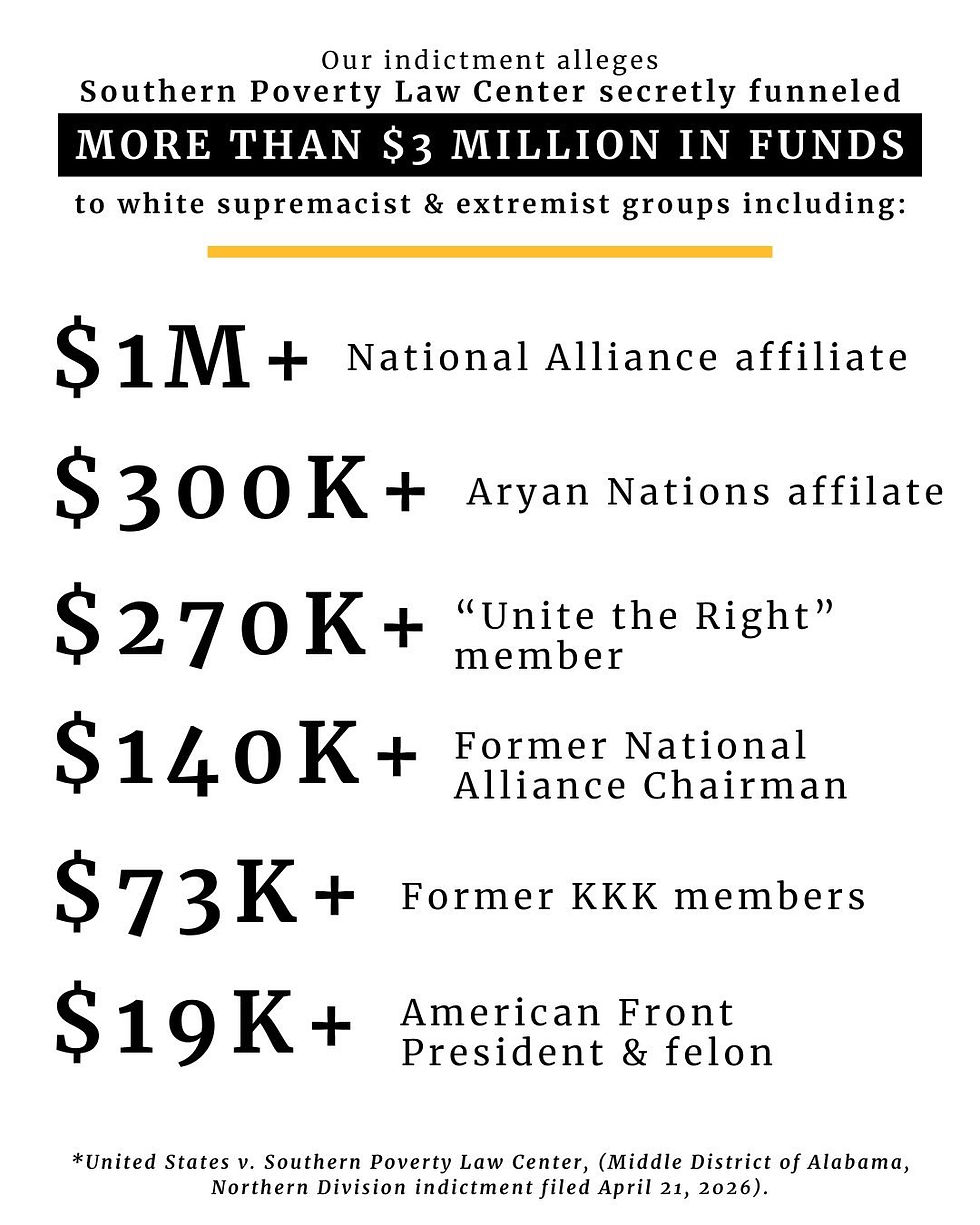 DOJ infographic: SPLC secretly funneled more than $3 million in funds to domestic terrorist groups including National Alliance, Aryan Nations, Unite the Right, KKK, and American Front