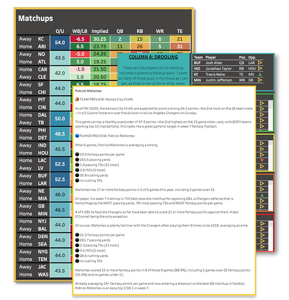 Matchups and Player Analysis screen shot