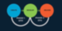 CREATE (1).png