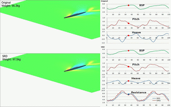 motion_compared_small.gif