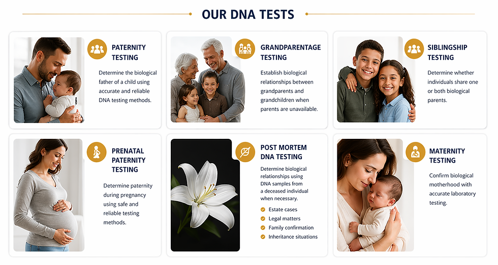 our dna test