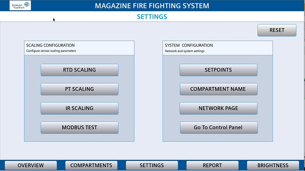 goose industrial solutions engineers testing magazine fire fighting system panels