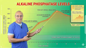 Doctor pointing at a graph of ALP in liver disease