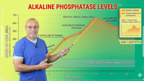 Doctor pointing at a graph of ALP in liver disease
