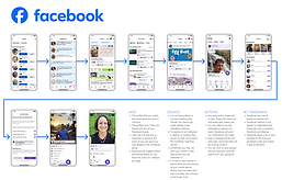 FACEBOOK competitive analysis.png