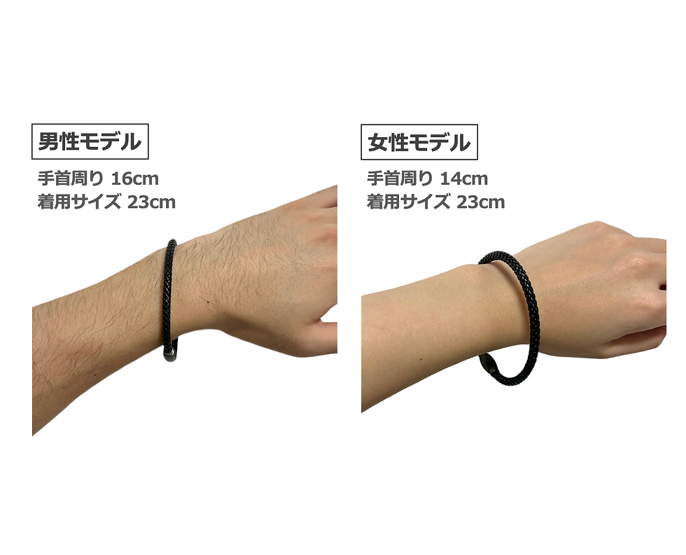 サムネイル： Anti-aging care Band