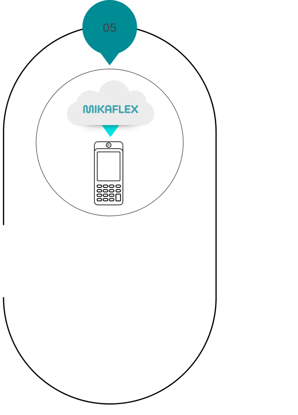 MikaFLEX Brand (2)