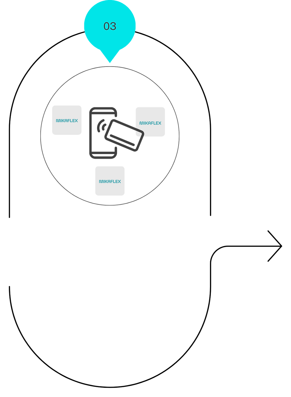 MikaFLEX Graphic Mob 4