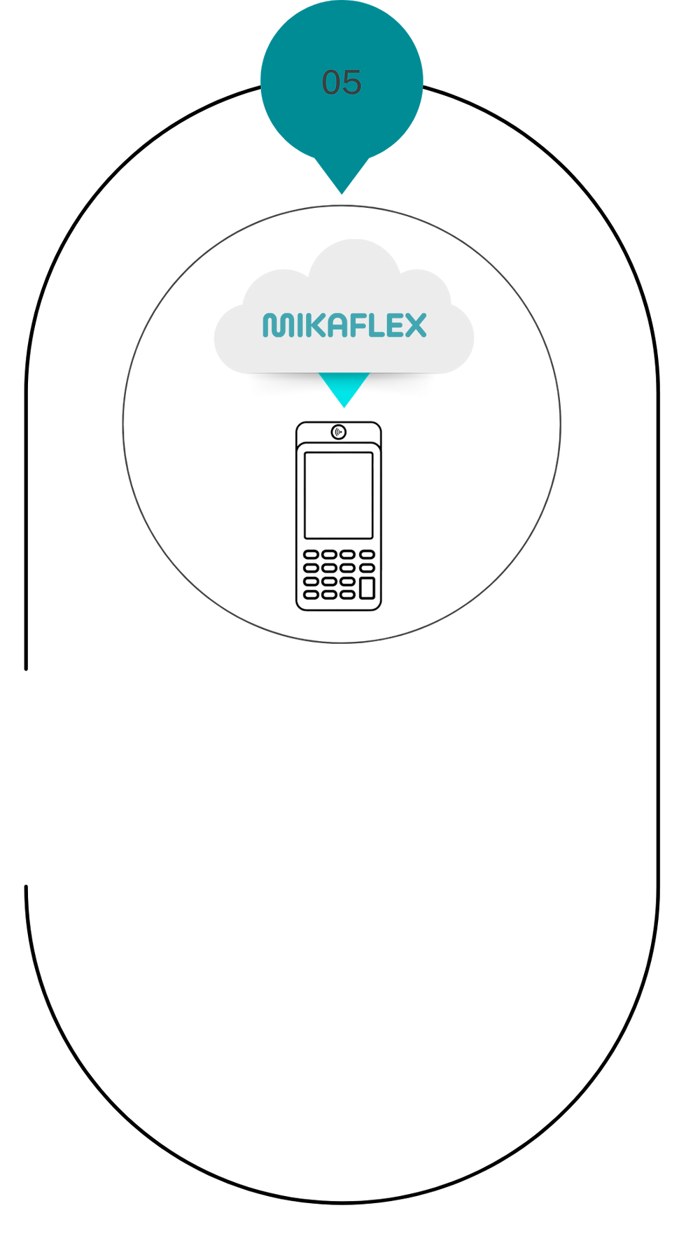 MikaFLEX Graphic Mob 6