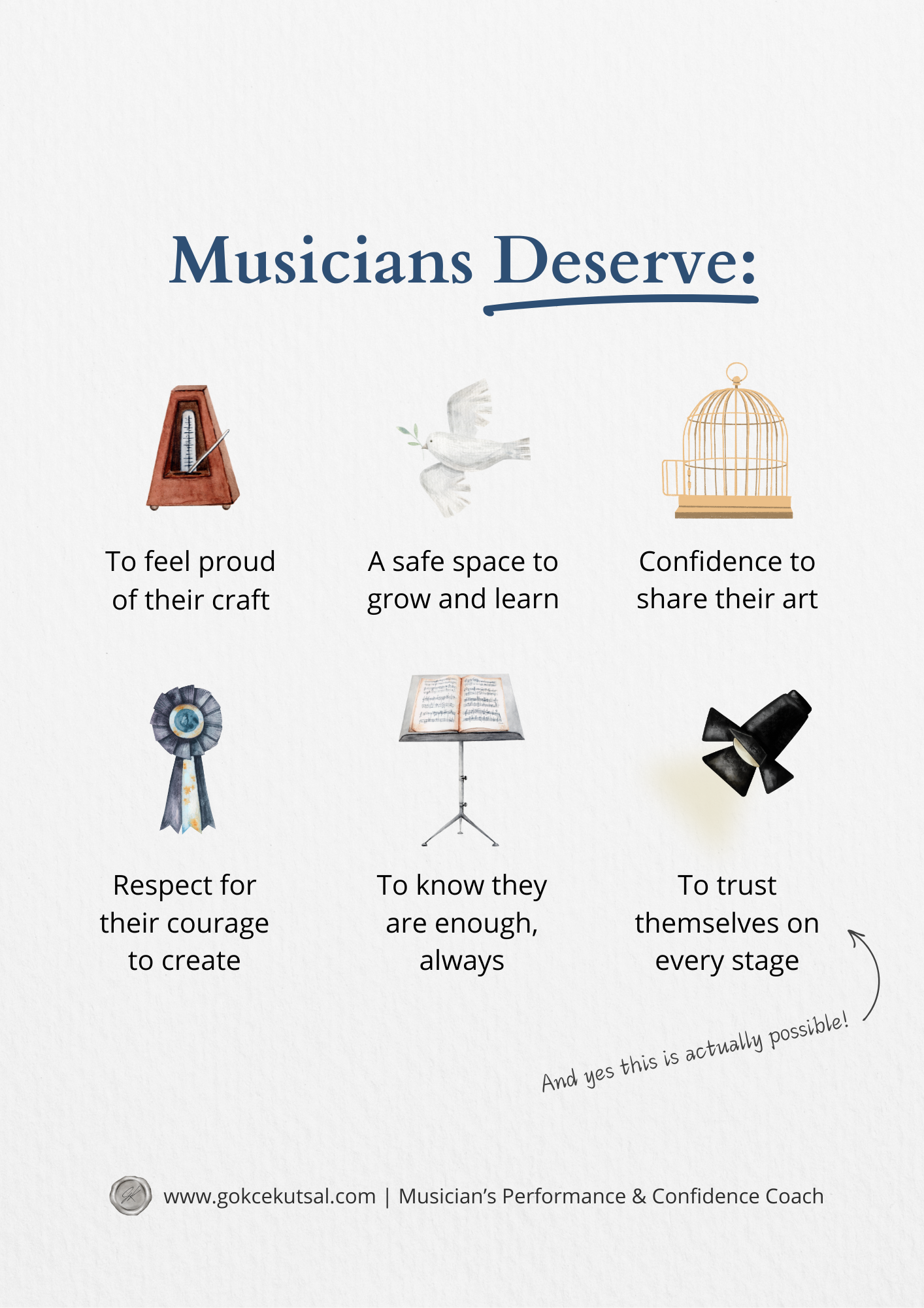 Poster - Musicians Deserve