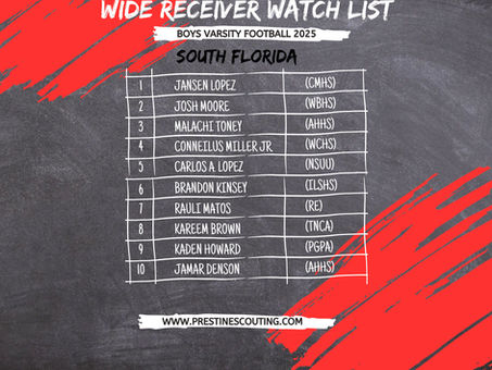 "Loaded Wide Receiver Watch List"