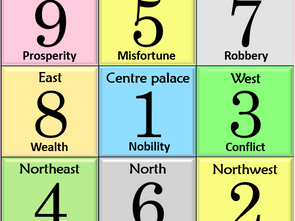 The annual Flying Stars.