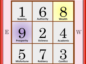 Chasing the Prosperity Star of 2025 (Year of the Wood Snake).