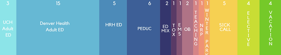 PGY4 curriculum 2025.png