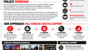 D.C. Metro 3-Year Exercise Program